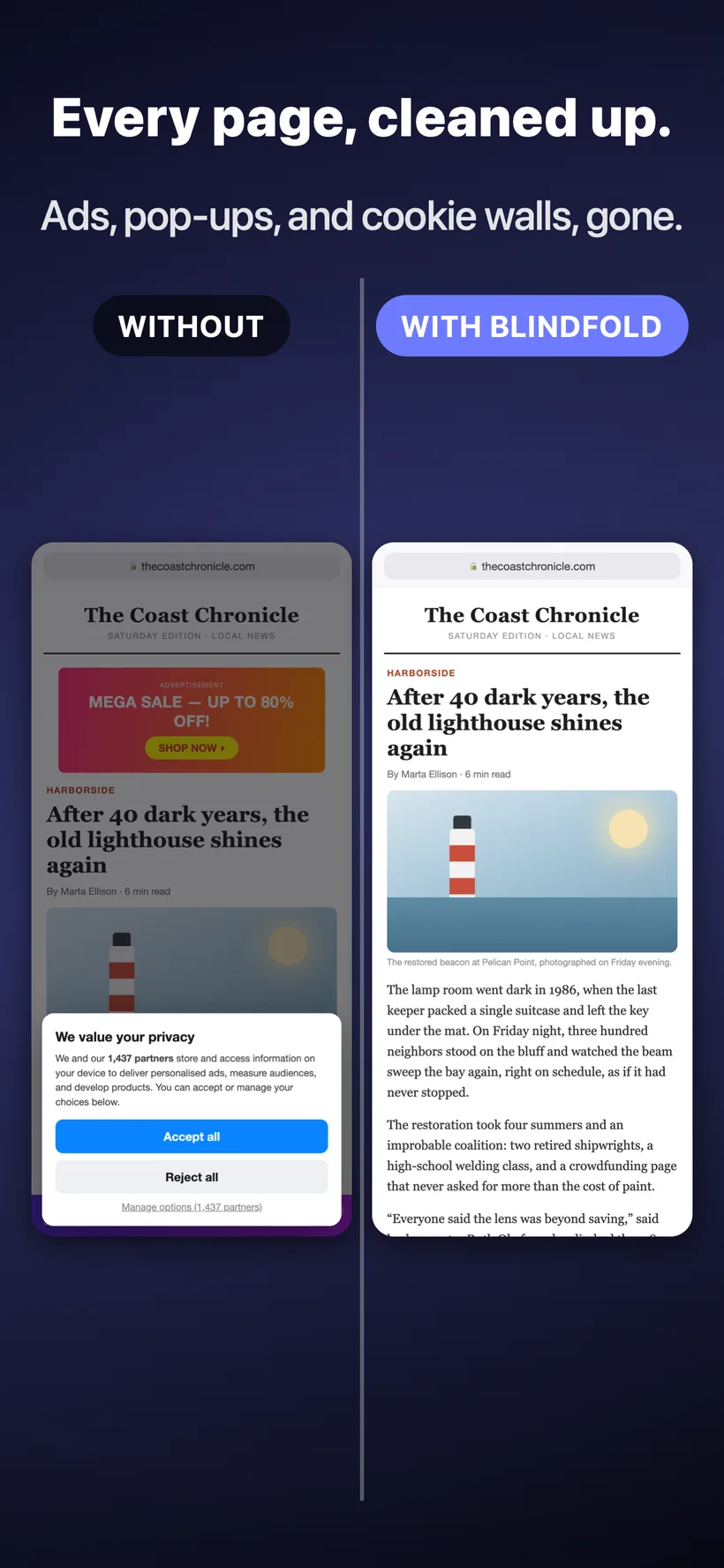 A side-by-side comparison of a news article without Blindfold, cluttered with a banner ad and a cookie consent pop-up, and the same page with Blindfold, clean with the ad and pop-up gone.