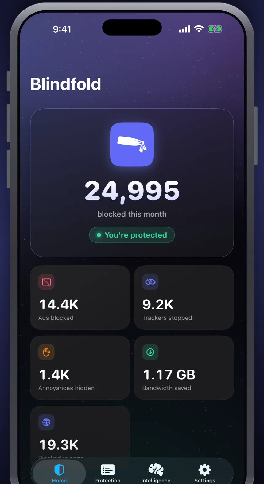 The Blindfold app's Home tab showing 24,995 items blocked this month, with tallies for 14.4K ads blocked, 9.2K trackers stopped, 1.4K annoyances hidden, 1.17 GB bandwidth saved, and 19.3K blocked in other apps.
